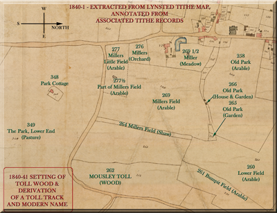 Tithe Map 1840-1 annotated with documentary evidence of field names around Toll Wood or Mousley Wood
